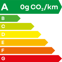 Classe énergétique A